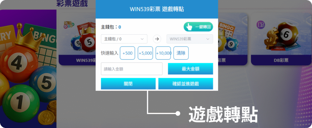 彩票遊戲轉點