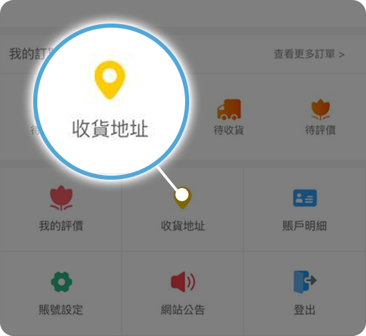 如何購買3A精品STEP2