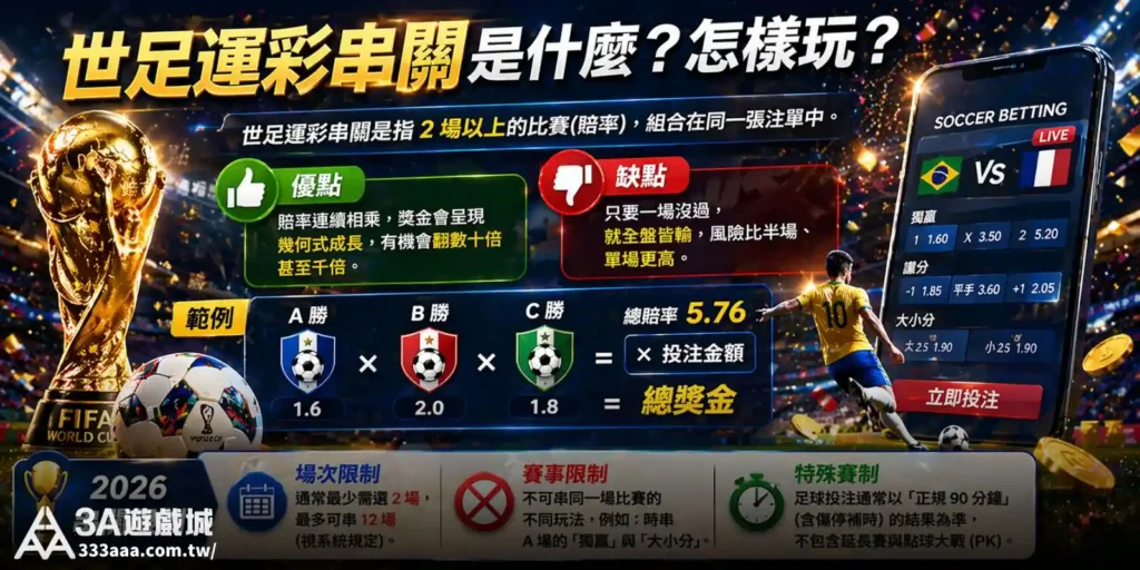 2026世足串關是什麼？優缺點與範例計算