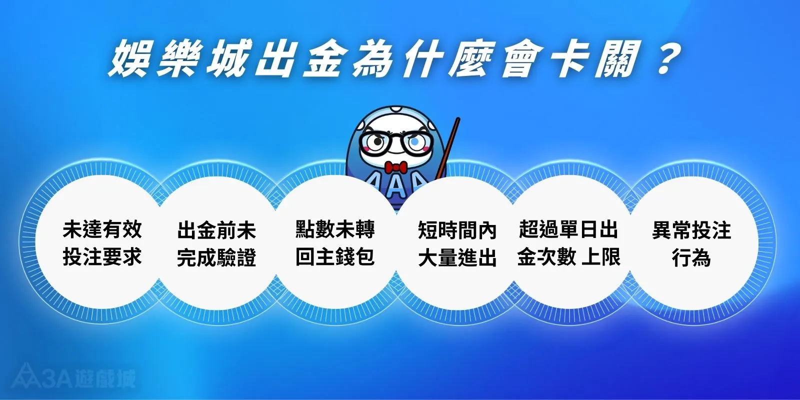 娛樂城出金卡關原因，包括驗證未完成、未達投注量等六項因素。