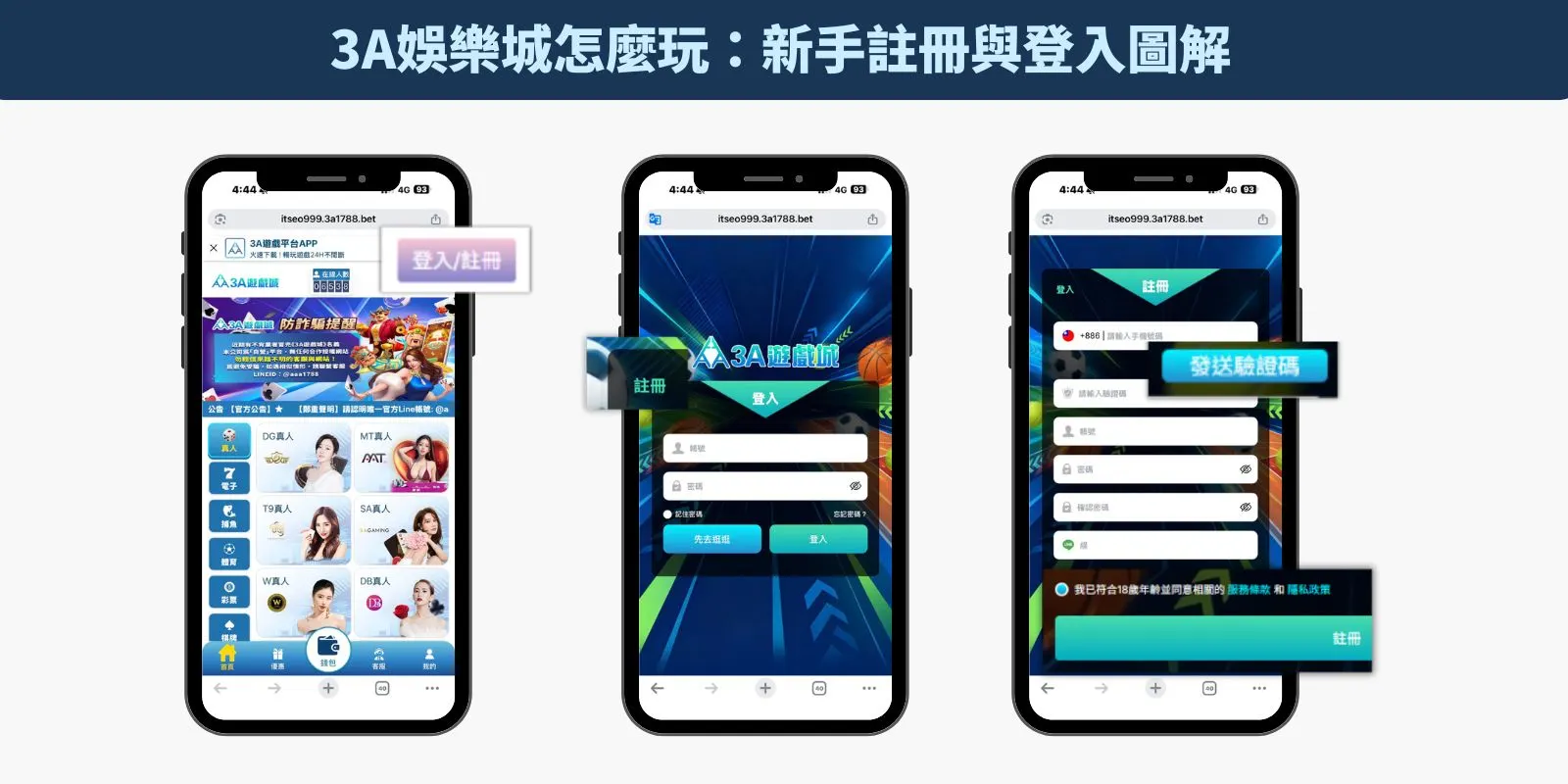 3A娛樂城 APP 註冊與登入流程示意圖，包含首頁、登入頁與註冊頁畫面。