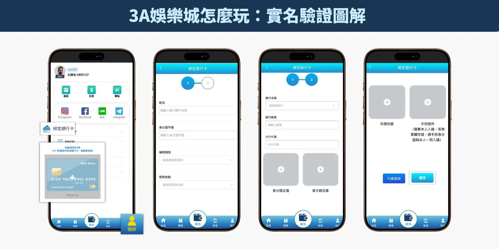 3A娛樂城實名驗證與綁定銀行卡流程示意圖，包含資料填寫與證件上傳畫面。
