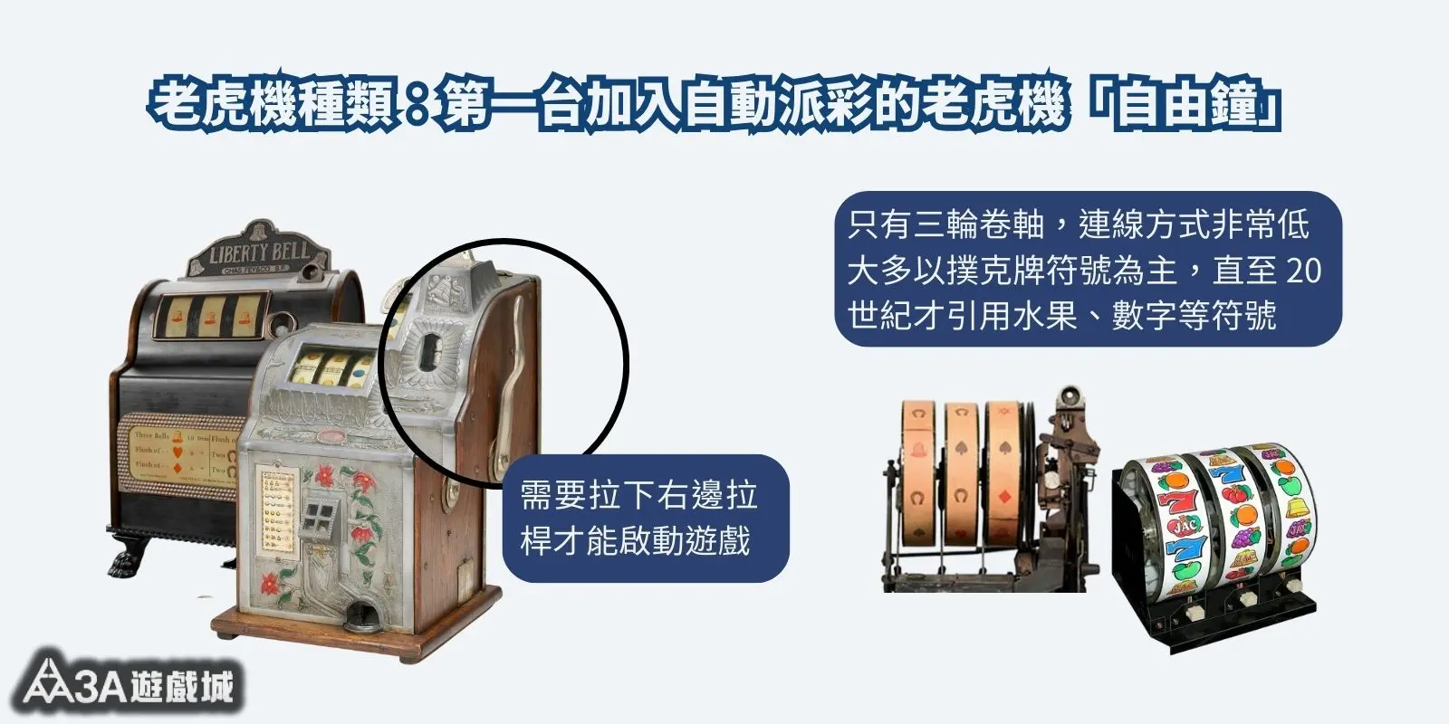 老虎機歷史介紹，第一台加入自動派彩功能的機台「自由鐘」。