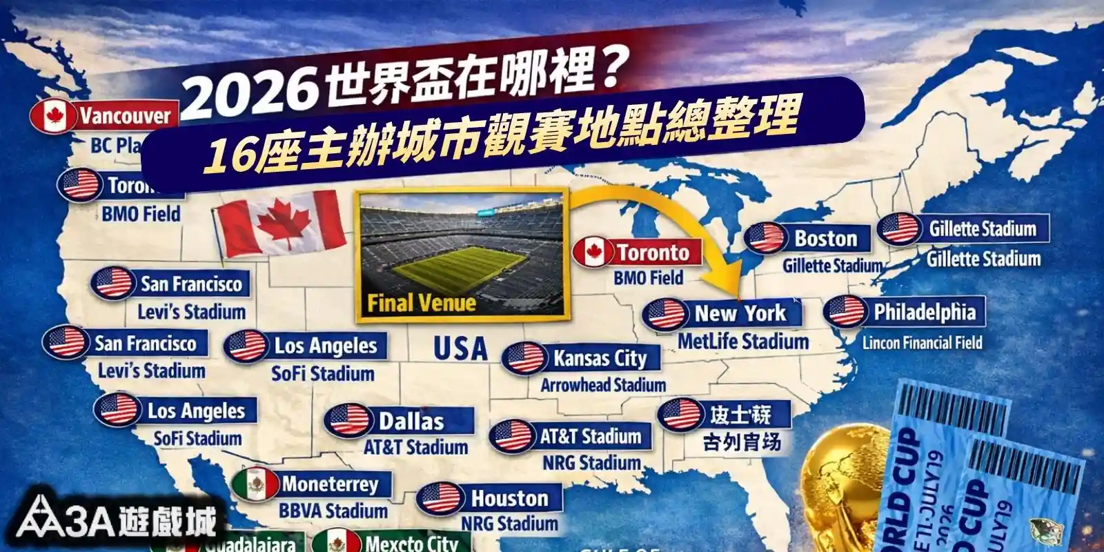 2026 世界盃主辦城市地圖封面，含美加墨三國城市與場館資訊、門票與直播素材。