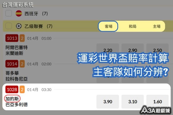 台灣運彩足球賽事賠率介面，顯示主客隊、和局與賠率資訊。