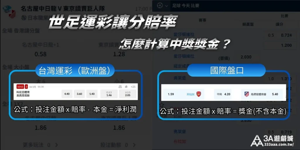 世足運彩賠率計算：台灣運彩與國際盤口的賠率計算公式比較。