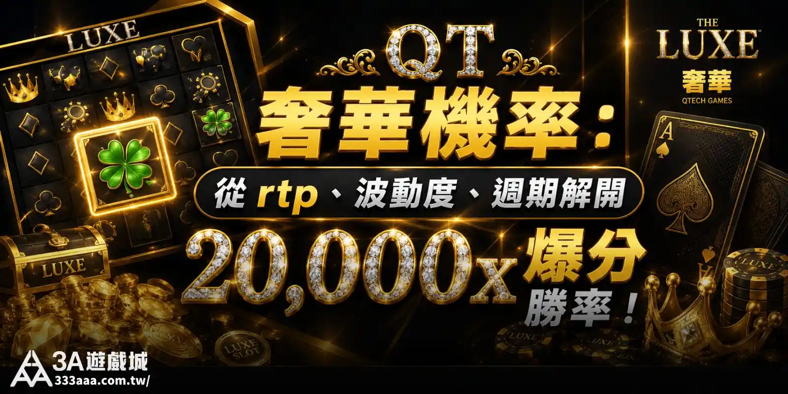 QT奢華機率:從 rtp、波動度、週期解開 20,000x 爆分勝率!