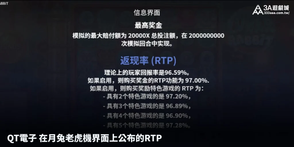 qt 電子 月兔老虎機在不同模式的 rtp 表現